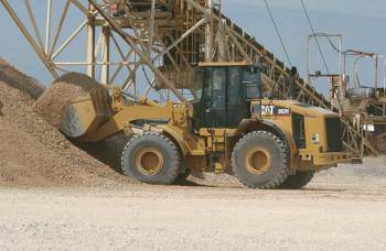 Load Sensing Hydraulik